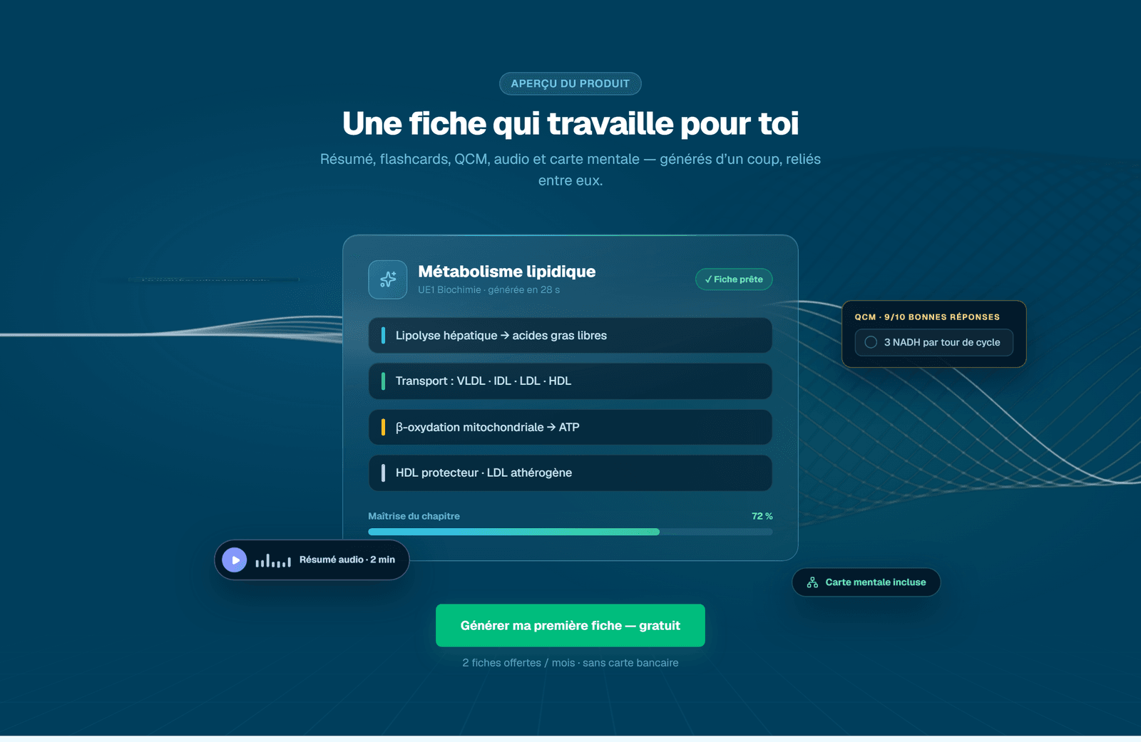 Interface de Pharo Studio : fiche de révision de biochimie générée par IA avec flashcards, QCM corrigés, résumé audio et suivi de maîtrise du chapitre
